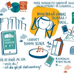 Illustration med olika bilder och text baserat på idéer framtagna på Hack for Heritage 2018