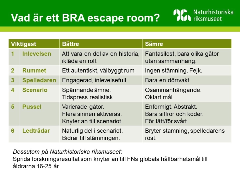 Ett urklipp från Naturhistoriska riksmuseet hemsida. Rubrik: Vad är ett BRA escape room?