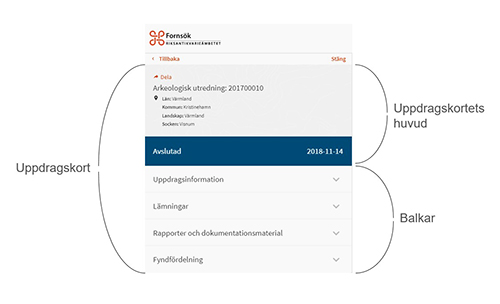 Uppdragskort i Fornsök
