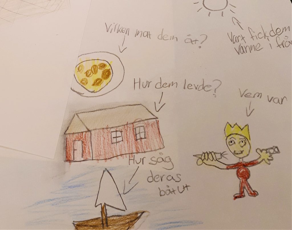 Barnteckning med frågor samt ritat hus, båt, person med kungakrona etc.