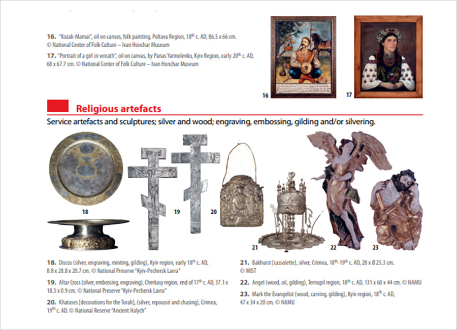 Bilden visar äldre religiösa föremål från Ukraina.