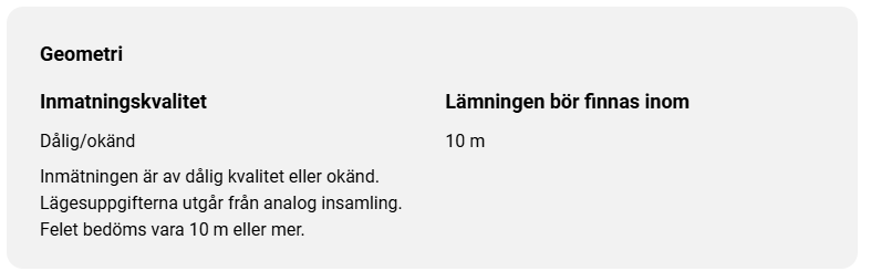 Utsnitt från Min karta, geometri