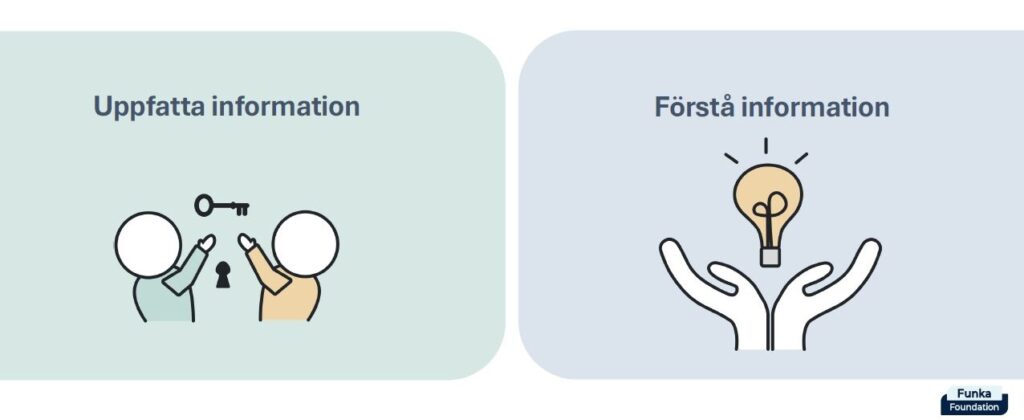 Illustration med symboliska bilder som handlar om att uppfatta och förstå information: två personer som har en nyckel till ett nyckelhål samt ett par händer som omsluter en tänd glödlampa