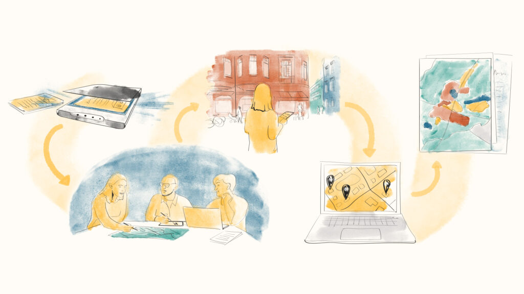 Illustration av arbetsprocess där kartinformation samlas in, analyseras av en person i stadsmiljö och diskuteras i grupp, för att sedan visualiseras digitalt på en karta.