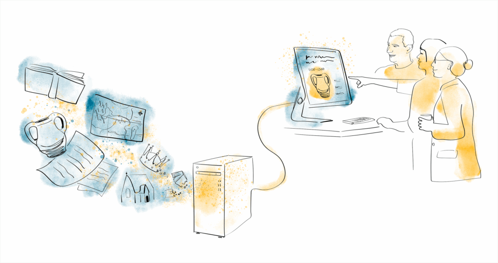 Illustration som visar hur digitaliserat kulturarvsmaterial, såsom dokument, kartor, fotografier och föremål, lagras i ett digitalt system och används av personer som söker och tar del av information via en dator.